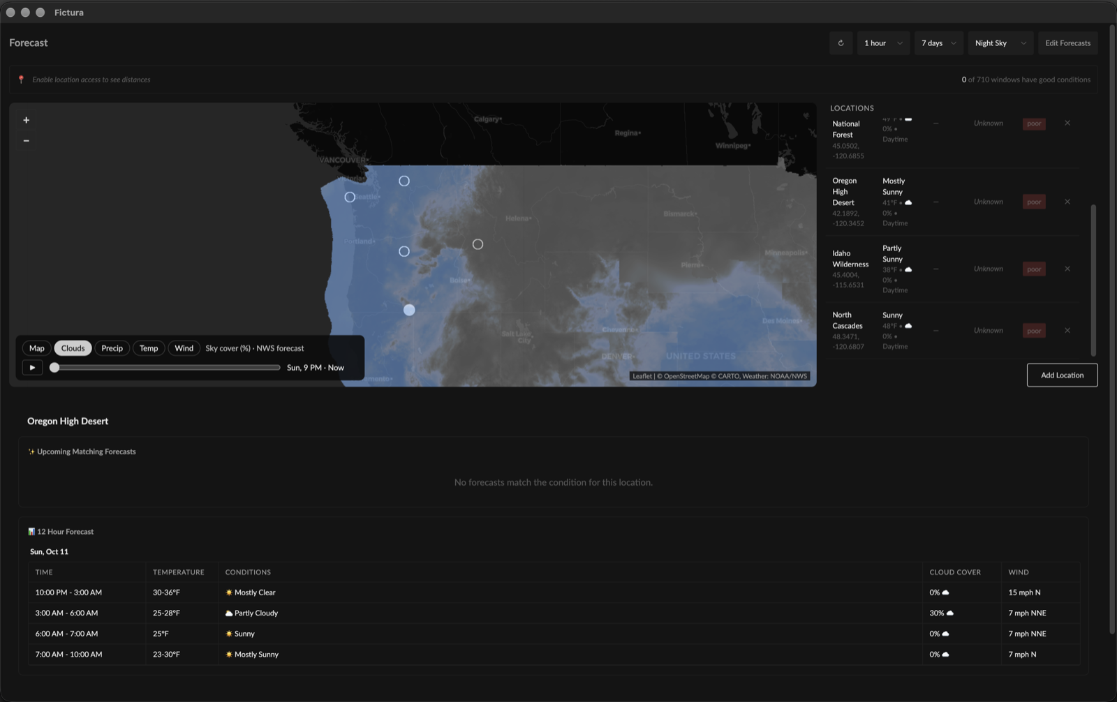 Fictura's shoot-planning forecast view